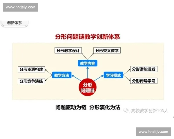 聚焦创新商业模式与实践策略的全国高校案例竞赛解析